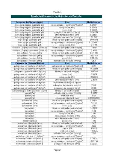 guia-de-convers-o-de-press-o-kgf-cm2-para-bar-psi-e-kg-cm2-electro